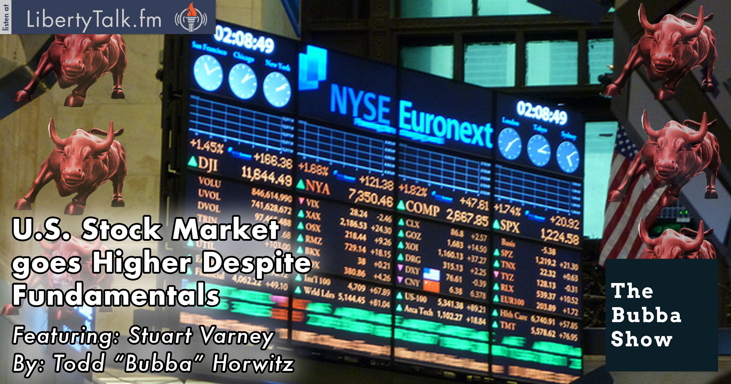 U.S. Stock Market goes Higher Despite Fundamentals