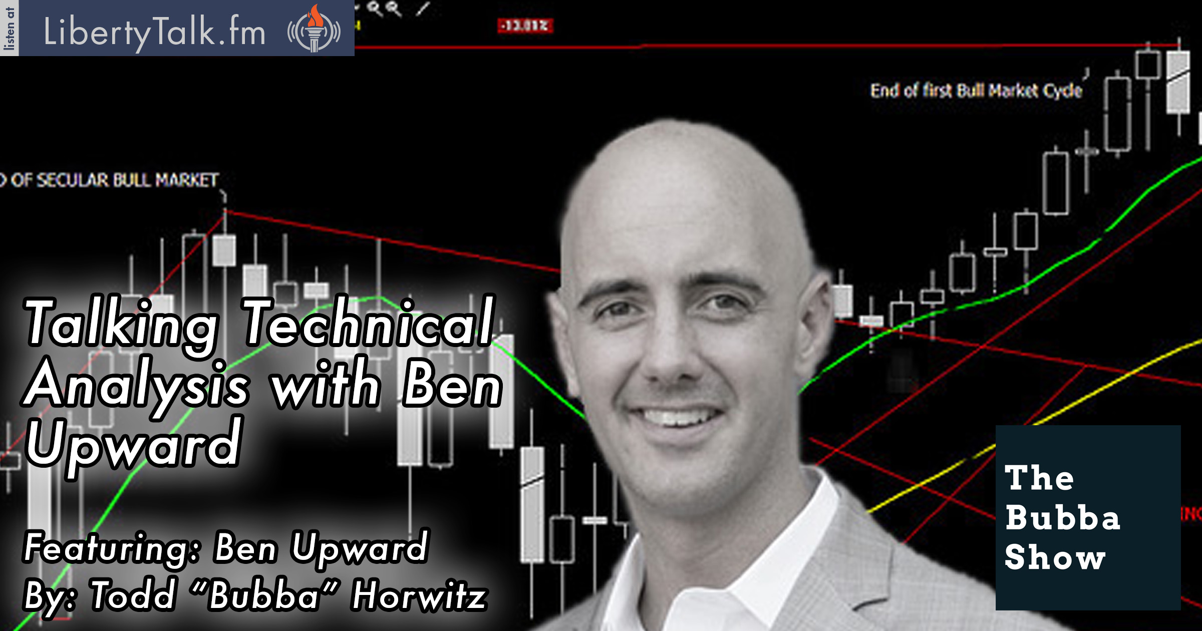 TALKING Technical Analysis with Ben Upward