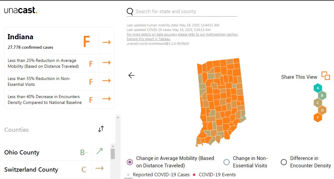 Hoosiers Ignore Governor Holcomb's New Normal Phased Re-Opening Plan